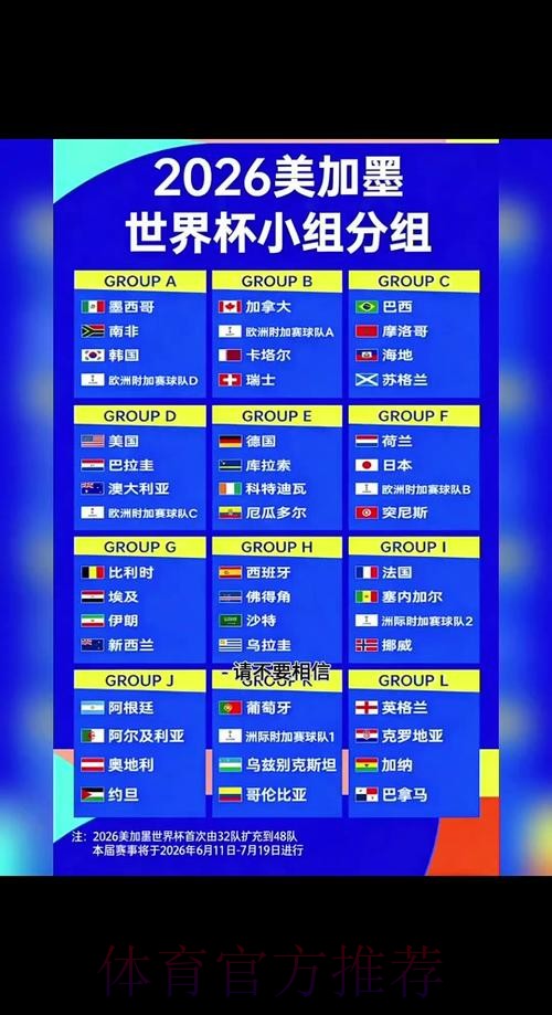 2026世界杯比分入口最佳