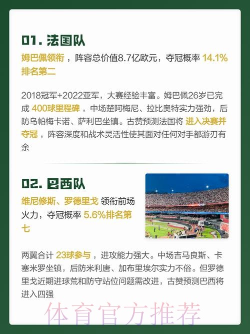2026世界杯预测实时最新网址