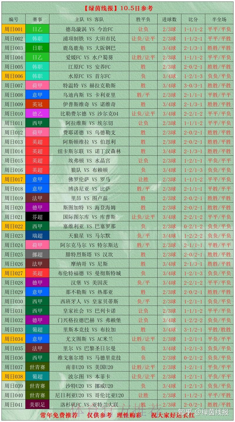 世界杯比分安卓最佳