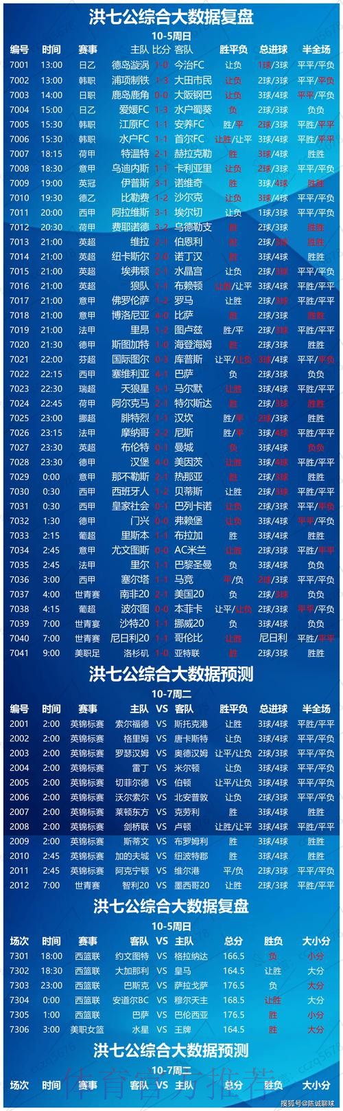 世界杯买球分析